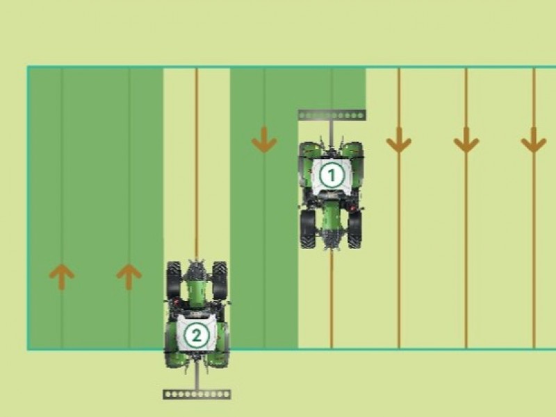 New functions added to FendtONE
